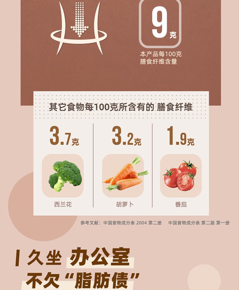 桂格黑白燕麦片900g*2袋