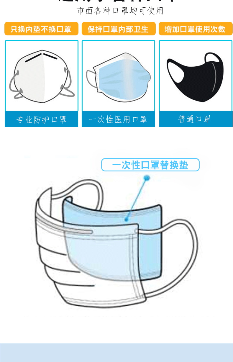佳爽 一次性口罩防护垫片 50片 含熔喷无纺布层 图5