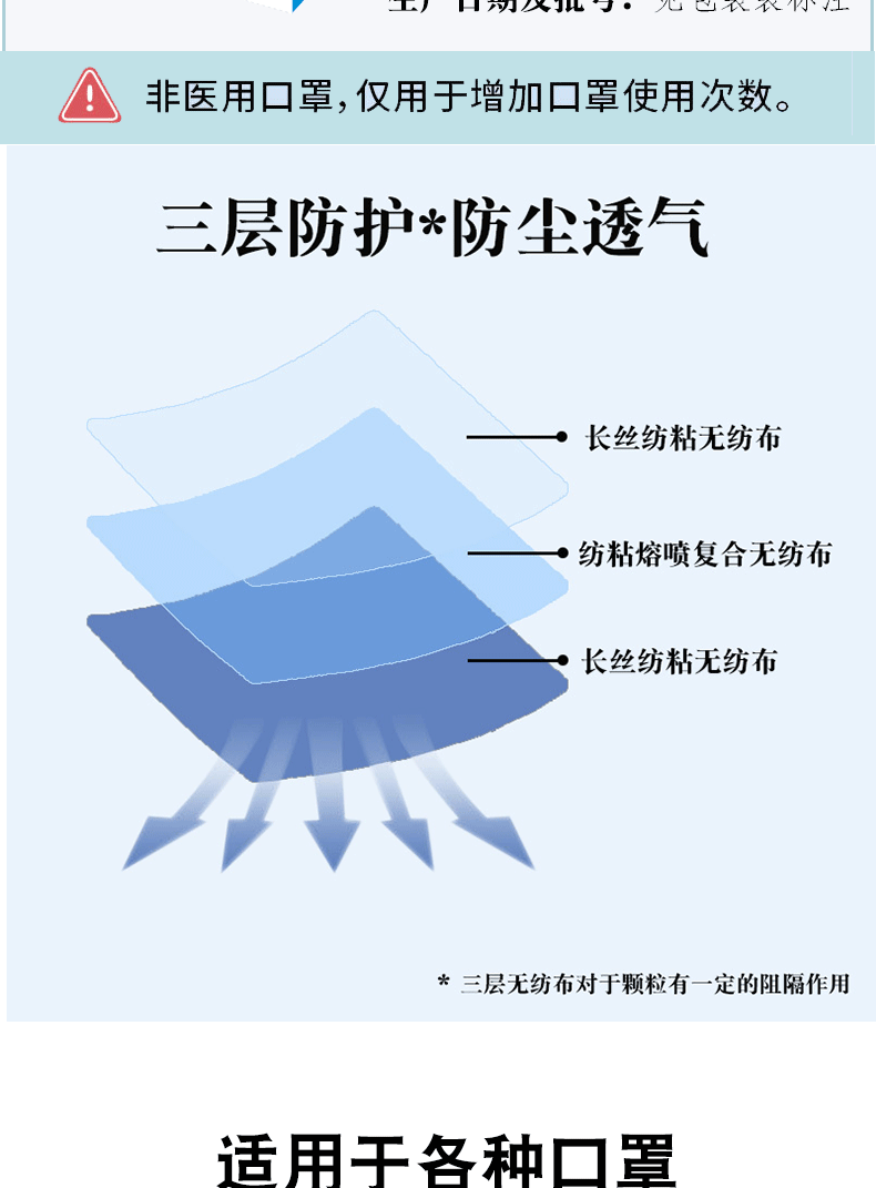 佳爽 一次性口罩防护垫片 50片 含熔喷无纺布层 图4