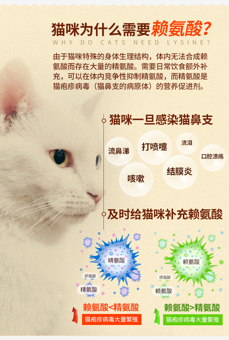 喵 ly lysine-cat đặc biệt lysine thức ăn cho mèo mèo amin axit amin axit amin mũi mũi hạt amin lạnh A - Cat / Dog Health bổ sung cho mèo con uống sữa gì
