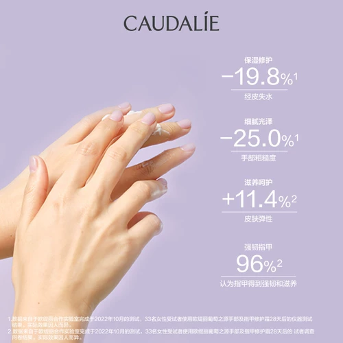 Крем для рук для рук, питательная увлажняющая помада, 75 мл, 4.5г