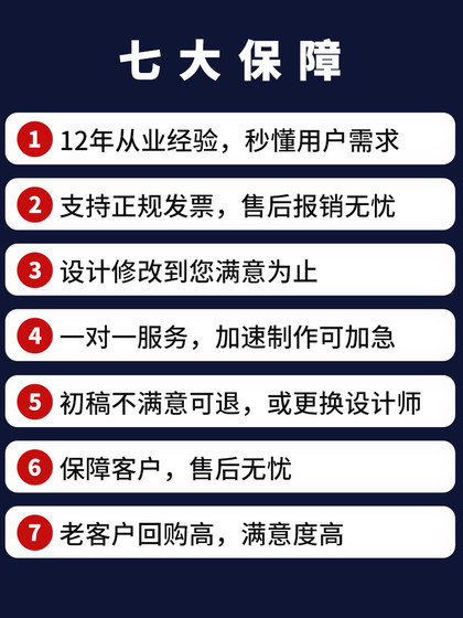 PS图片处理修图婚纱照片精修改字抠图美工改图平面海报设计制作代