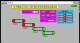 Tia Portal Simulation Four-Section Conveyor Belt Tia Portal Plc Program Conveyor Start-Stop Configuration Simulation Wenhao Design Store