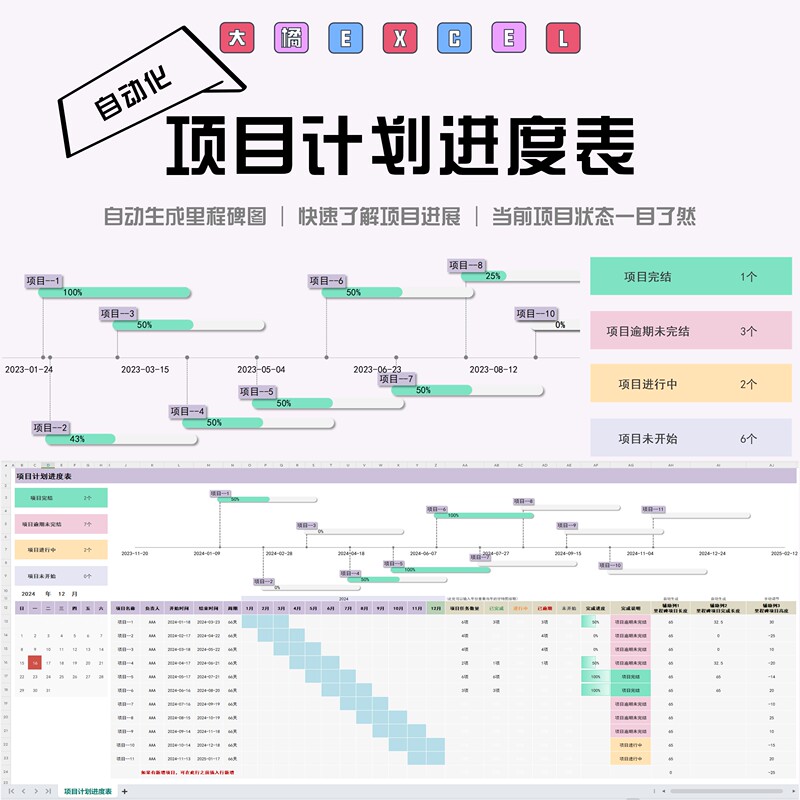 Big Orange Excel-Project Plan Schedule Big Orange Excel-Project Plan Schedule