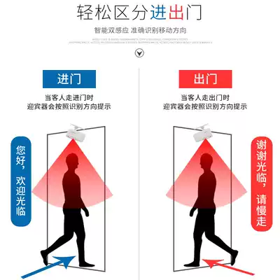 Automatic two-way installation of welcome device infrared store door detection guest broadcast sensor warning Exhibition Hall