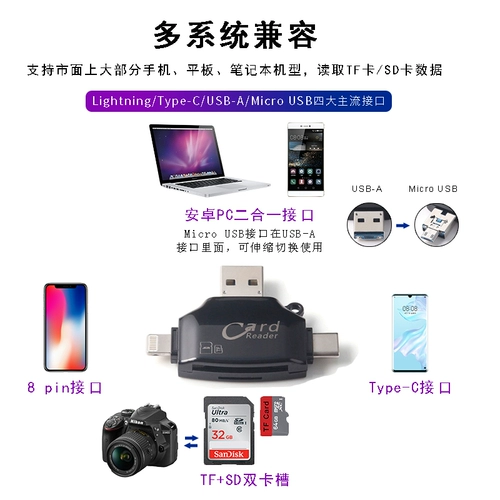 Apple, Tom Ford, мобильный телефон, камера, ноутбук, карта памяти, андроид