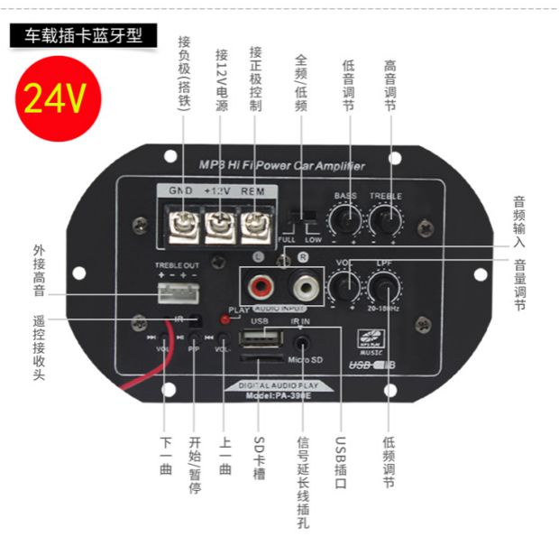 Sirius 6810 inch Bluetooth xi lanh công suất cao nặng thấp xe chủ động loa siêu trầm âm thanh 12V24V220V - Âm thanh xe hơi / Xe điện tử loa blaupunkt