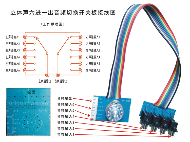 Stereo Six-Road Audio Signal Input Switching Select RCA Socket Panel