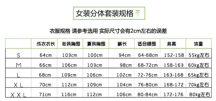 Tenue infirmière - Ref 1858812 Image 7