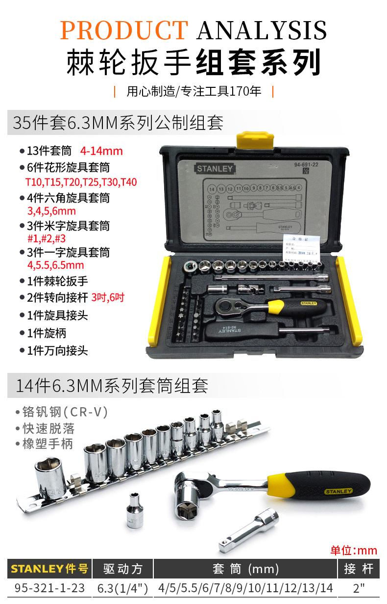 Гаечный ключ 史丹利套筒扳手单个棘轮快速汽修套头扳子汽车维修专业工具正反转 STANLEY