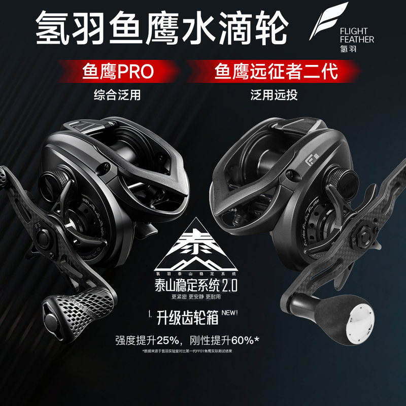 26 Models of Hydrogen Feather Water Drop Reels: Little Eagle Pro/Sea Eagle Pro/Plus Fishing Reels, Ultra-Light Stream Reels for Long-Distance Casting with Anti-Backlash Features 26 Models of Hydrogen Feather Water Drop Reels: Little Eagle Pro/Sea Eagle Pro/Plus Fishing Reels, Ultra-Light Stream Reels for Long-Distance Casting with Anti-Backlash Features
