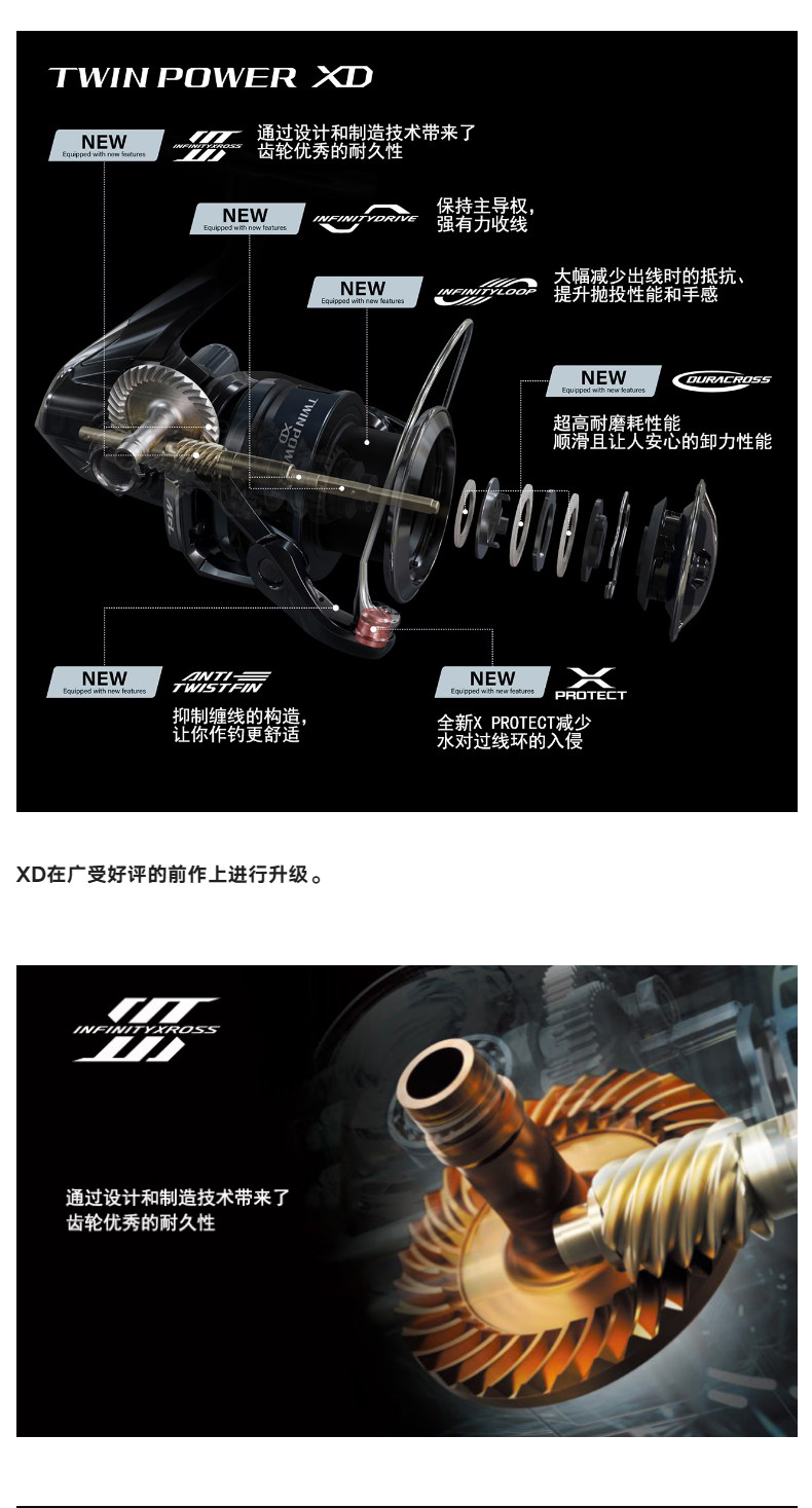 Original 2025 Shimano TWINPOWER XD MGL Spool C3000HG C3000XG