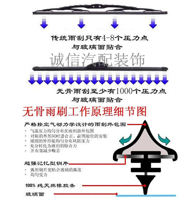 Futian Shuai King Kong kỷ nguyên xe tải nhẹ gạt nước cảnh quan Áo Bell Xiang Rui Rui Rui phim không cần gạt nước can gat mua oto