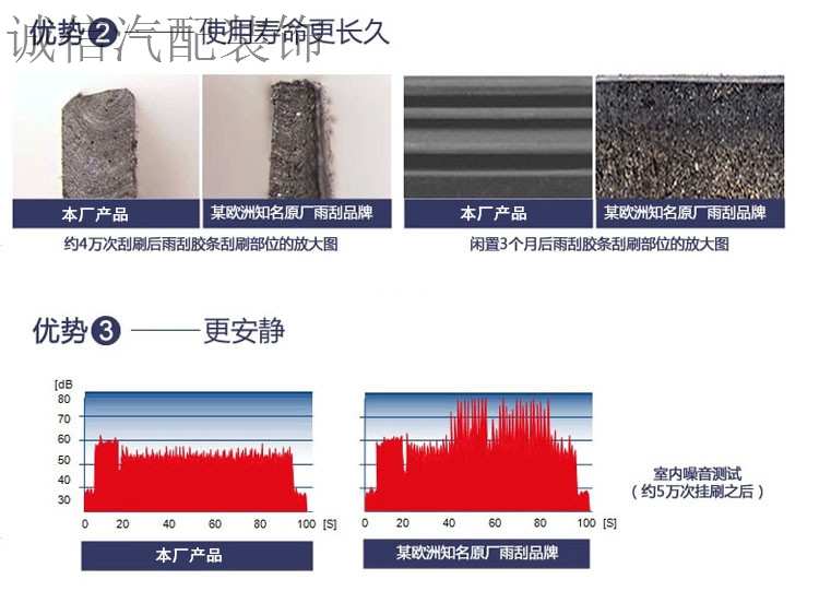 Đông nam DX7 V3 Ling Yue V5 Ling Zhi V6 Ling Shi Xi Wang De Lika khung sắt với lưỡi gạt nước lưỡi gạt nước