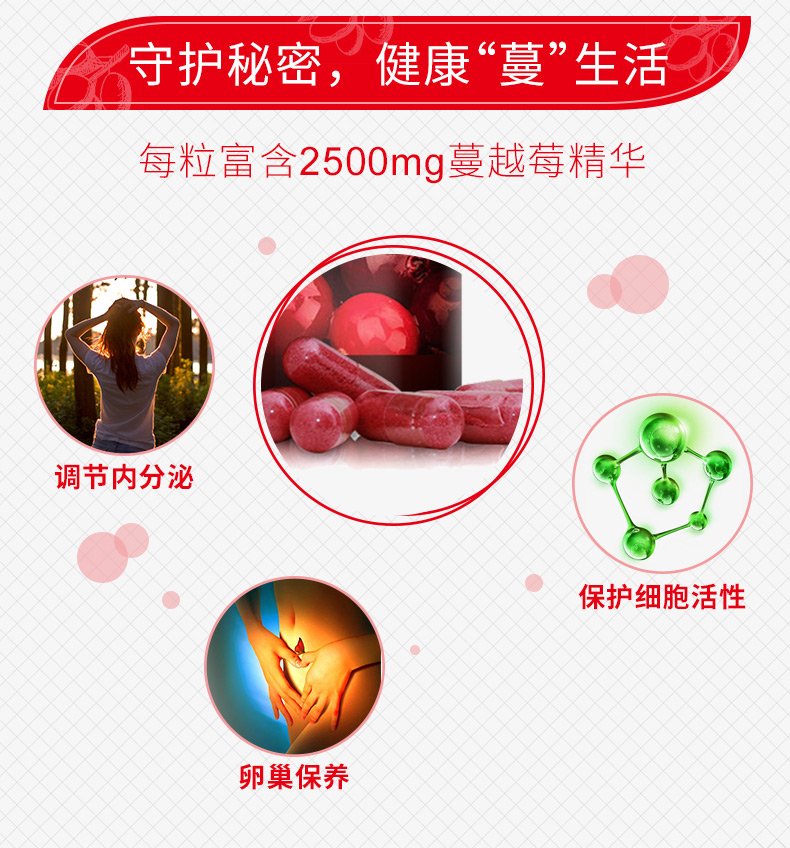 Úc viên nang nam việt quất 25000mg60 viên sản phẩm sức khỏe bảo trì buồng trứng nữ sức khỏe riêng - Thức ăn bổ sung dinh dưỡng viên uống omega
