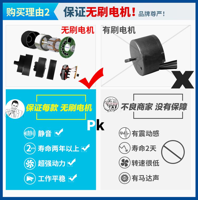 Ventilateur USB - Ref 401360 Image 8