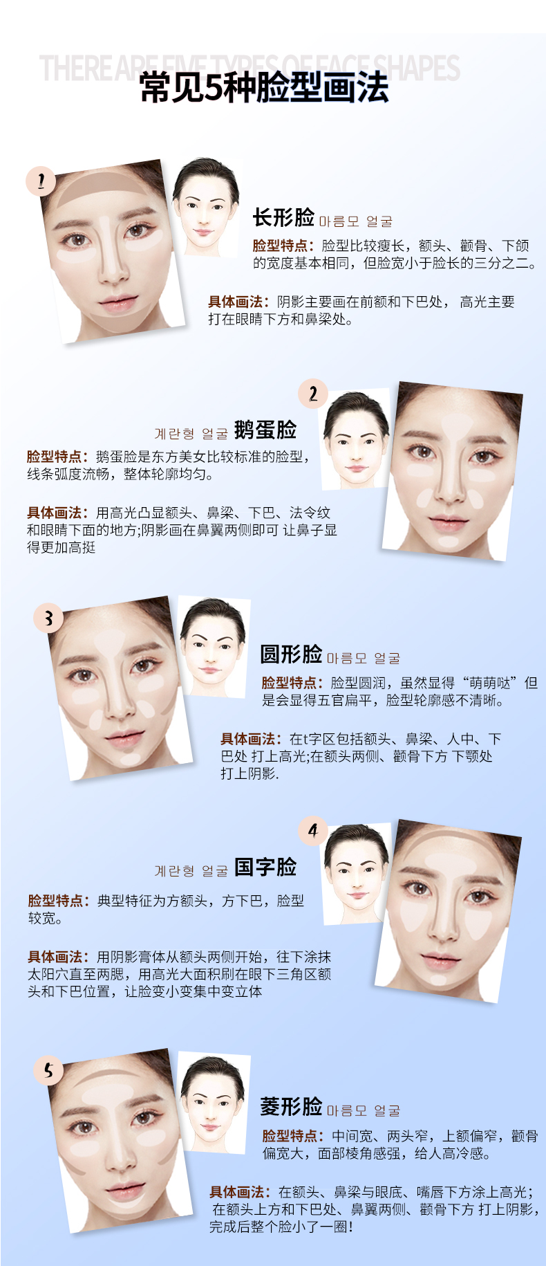 Ánh sáng cao công suất sửa chữa dính đôi đầu tằm bút silhouette sửa chữa mặt dính dual-sử dụng kết hợp kem che khuyết điểm sáng bóng bóng người mới bắt đầu tạo khối highlight
