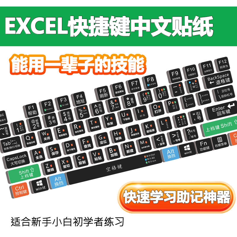 Desktop Computer Keyboard Stickers Chinese Multimedia Shortcut Function Key Icon Translation Stickers Fingering Pinyin Practice Desktop Computer Keyboard Stickers Chinese Multimedia Shortcut Function Key Icon Translation Stickers Fingering Pinyin Practice