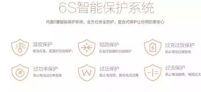 Réchauffeur USB pour les mains - Ref 419613 Image 10