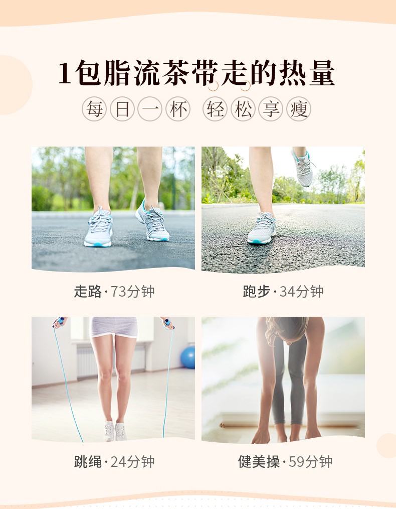 日本进口 山本汉方 ​脂流茶 去油解腻减肥 10g*24袋 图3