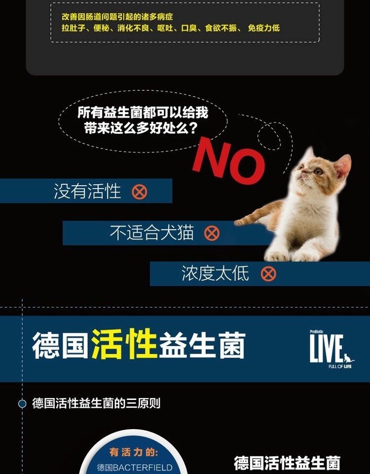 Sushi Cat Đức men vi sinh sống bảo vệ dạ dày thành thức ăn cho mèo Thử số lượng lớn gói thức ăn cho mèo 200g - Gói Singular cám cho chó con