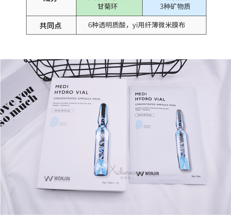 Hàn Quốc wonjin gốc mặt nạ hyaluronic axit ampoule hydrating sửa chữa Lin Yun 10 miếng mặt nạ ngũ hoa