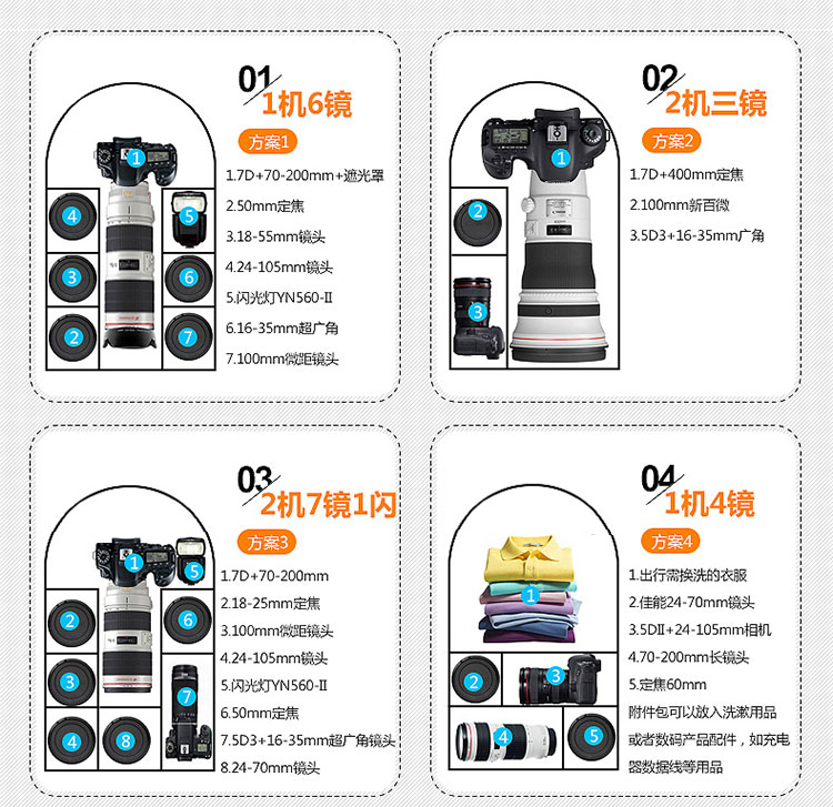 Túi chụp ảnh vai Canon Nikon chuyên nghiệp Máy ảnh DSLR túi đa chức năng lớn đi du lịch ngoài trời nam và nữ ba lô - Phụ kiện máy ảnh kỹ thuật số túi máy ảnh benro
