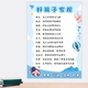 Семейные правила для хороших детей