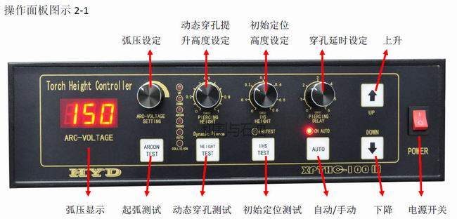 Arc300. Hypertherm thc. Контроль высоты плазмы thc своими руками. Arc voltage. Arc voltage.