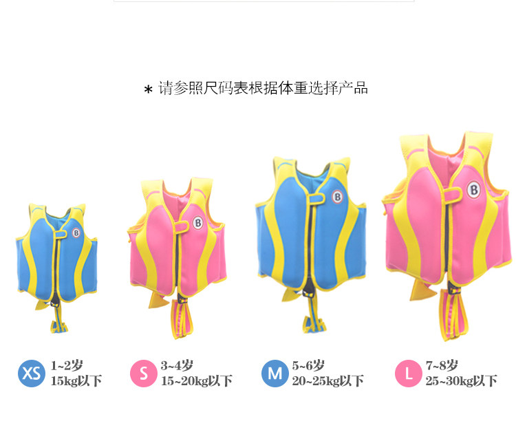 Подробная информация о Life Jackets_16.jpg