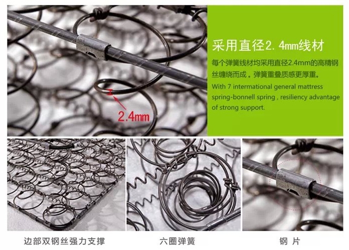 Bắc Kinh mùa xuân nệm Simmons nệm pad giường đơn nệm pad dày nệm đặc biệt 1.21.5 mét - Nệm nệm 1 người