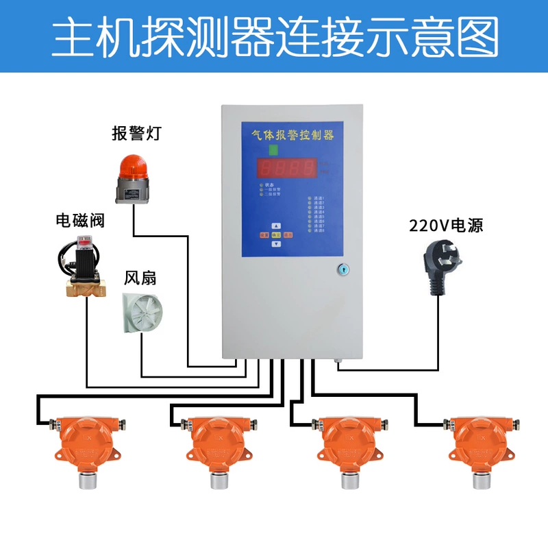 máy dò khí ga QD6370K/QD6310 Bộ điều khiển báo động khí dễ cháy Máy dò khí dễ cháy sơn chống cháy nổ axetylen hydro máy dò khí gas