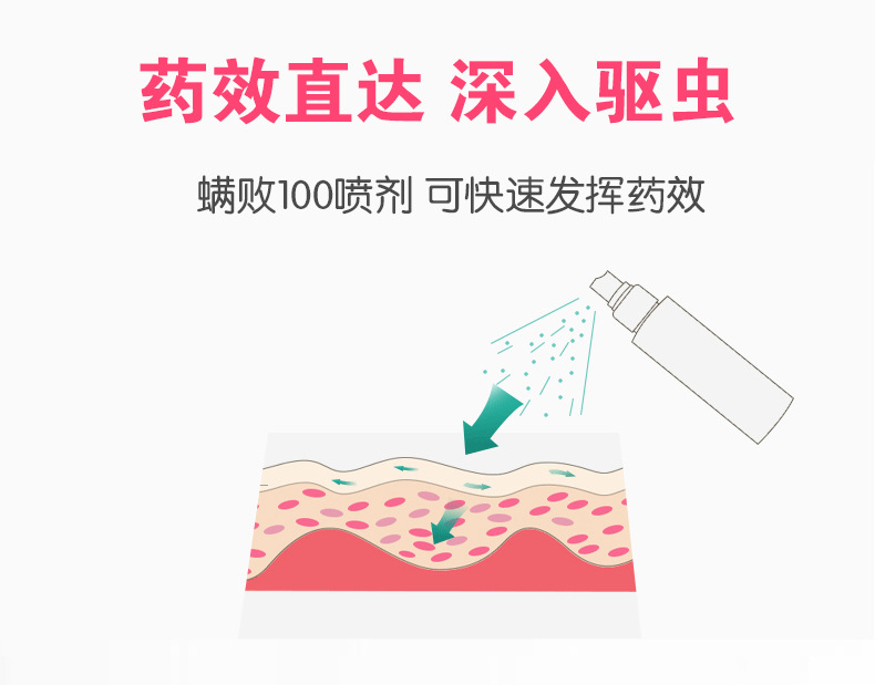 Hà Lan trămston đánh bại con chó cưng 100ml ngoài 疥 螨 螨 螨 藓 - Cat / Dog Medical Supplies 	kim tiêm cho mèo