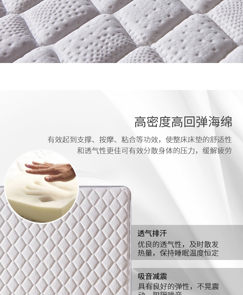 Nệm lò xo đôi Nệm lò xo đôi cứng được gấp đôi Simmons - Nệm niem lo xo