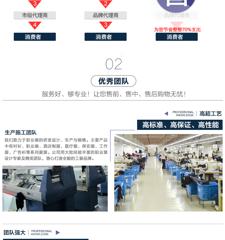 Vêtement de travail - Ref 1913725 Image 35