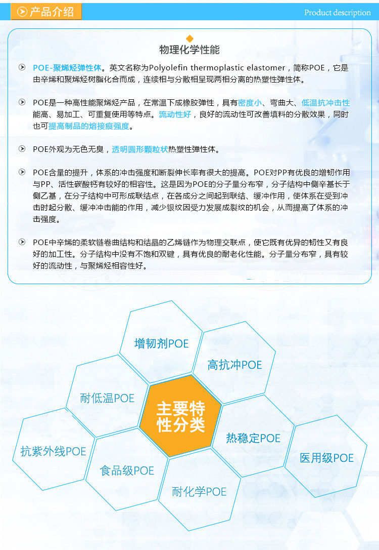 Дюбеля пластиковые 现货poe三井化学df610 透明增韧级医用级电线电缆级pp改性添加剂