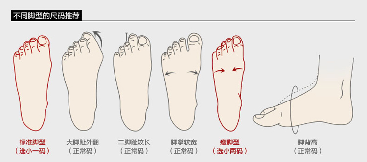 偏大一码（骆驼男鞋20140909）