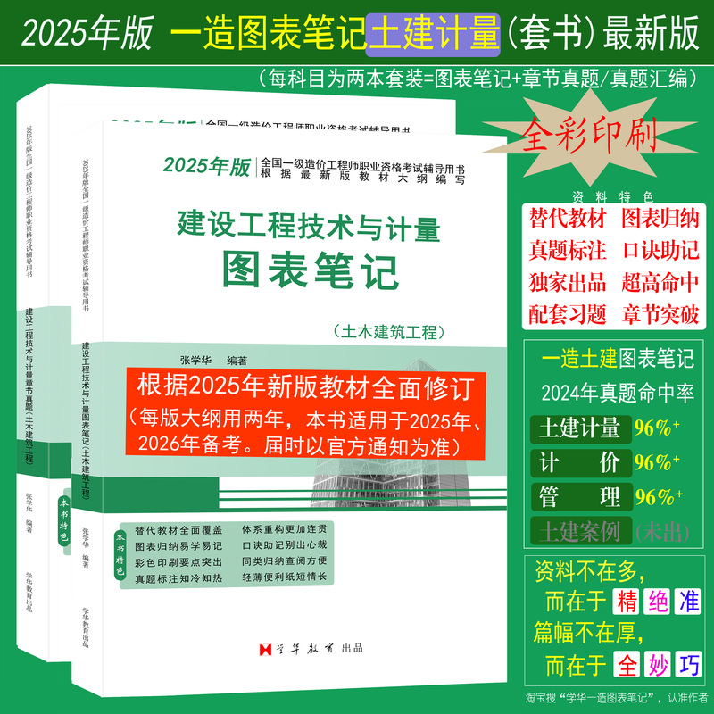 2026 Xuehua Construction Chart and Note-Taking Notes on Civil Engineering Quantity Management and Pricing - Exclusive Premium Materials for the Construction Engineering Exam