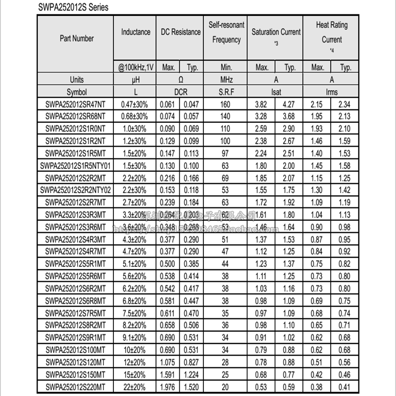 SMD inductor 4*4*1 8MM 47UH shielded power inductor SWPA4018S470MT new original