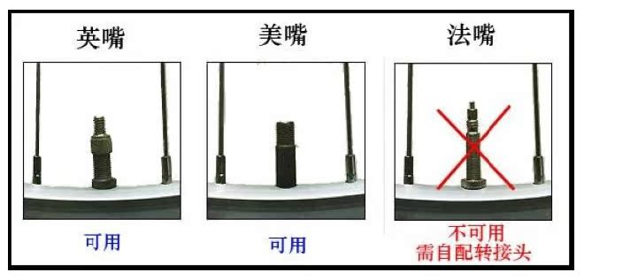 Eclairage pour vélo - feux de Valve - Ref 2398321 Image 27