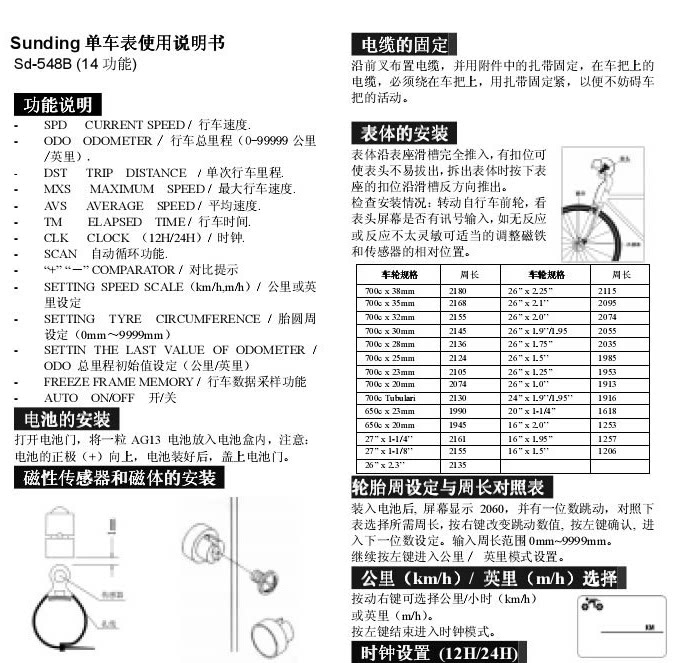Tableau de bord vélo - Ref 2429628 Image 26