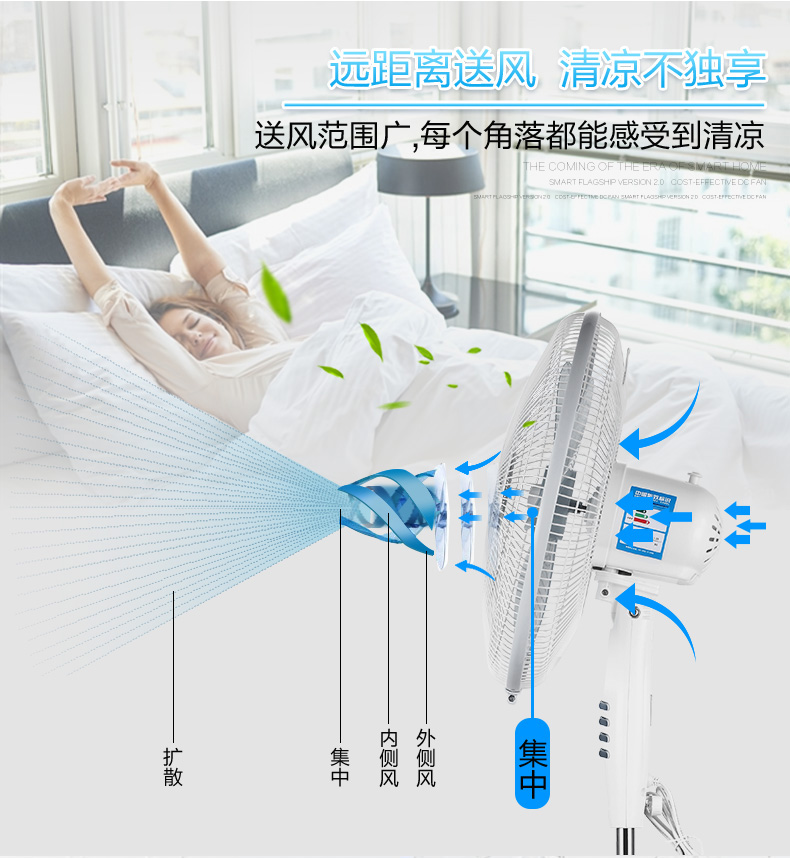 quạt trần trang trí phòng khách Quạt sàn Midea FS40-17B quạt trần nhà ba tốc độ gió điều chỉnh tiếng ồn thấp - Quạt điện quat mini