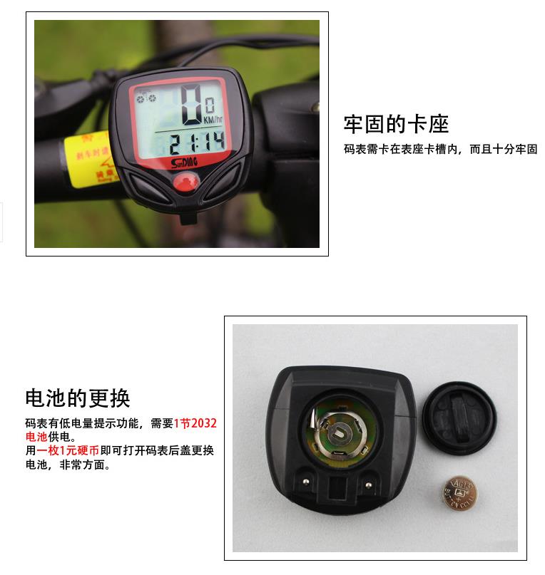 Tableau de bord vélo - Ref 2422461 Image 8