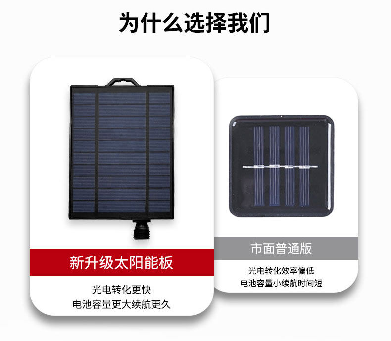 Световое украшение 太阳能声控幻彩串串灯轻量化音控氛围户外灯闪烁七彩跑马led彩灯