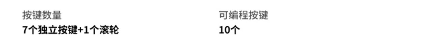 第171期 雷柏头号种子VT1双高速系列无线游戏鼠标免费众测申请资格