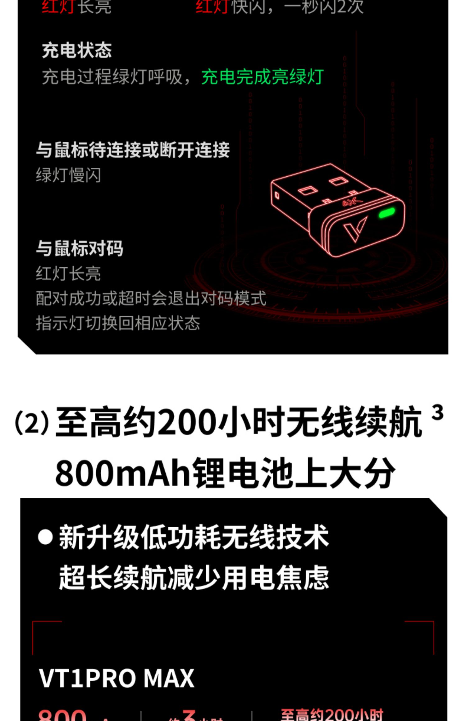 第171期 雷柏头号种子VT1双高速系列无线游戏鼠标免费众测申请资格