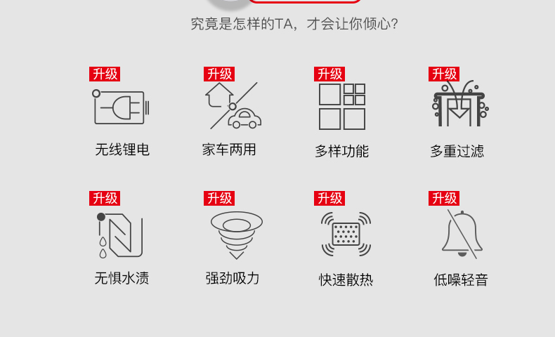 xiaomi gen 1 Máy hút bụi không dây Dibea / Diebei xe gia đình mạnh mẽ cầm tay mini công suất cao cầm tay LW-200 - Máy hút bụi