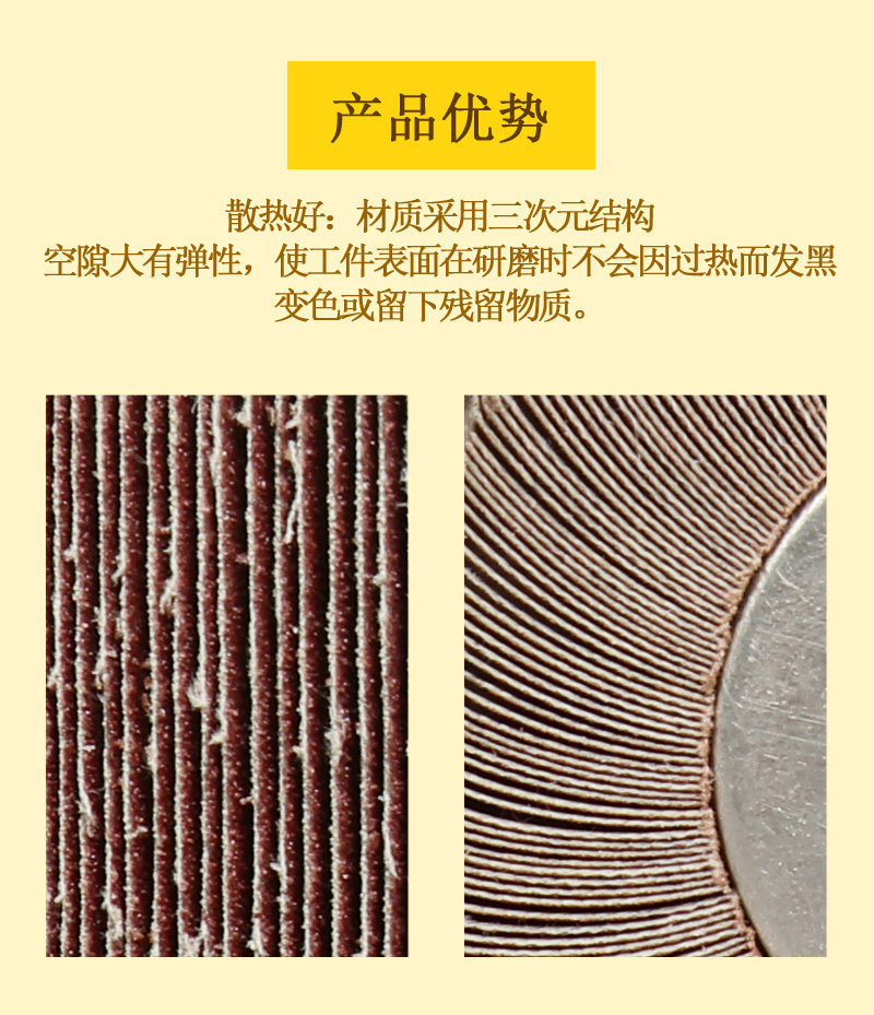 Колесо затвора 全砂布拉丝轮百洁机砂布抛光轮不锈钢专用抛光轮金属打磨镜面包邮