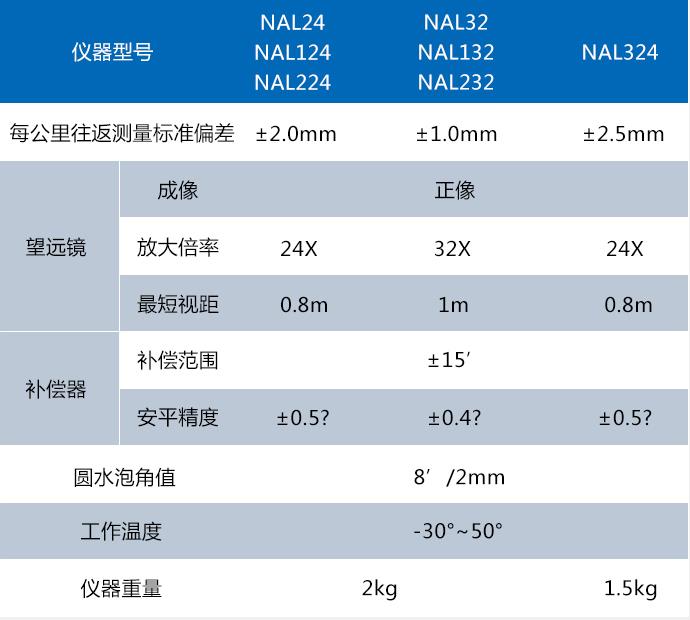 苏州一光水准仪.jpg