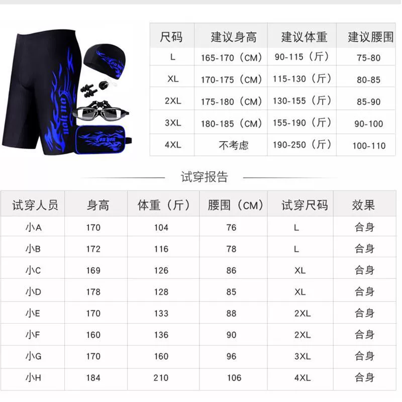 Quần bơi nam mùa xuân nước nóng quần short quần bơi nhanh khô quần bơi quần nam lò xo góc phẳng năm điểm cộng với thiết bị kích thước thời trang - Nam bơi đầm